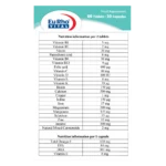 پرینامکس یوروویتال